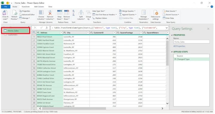 Primary dataset