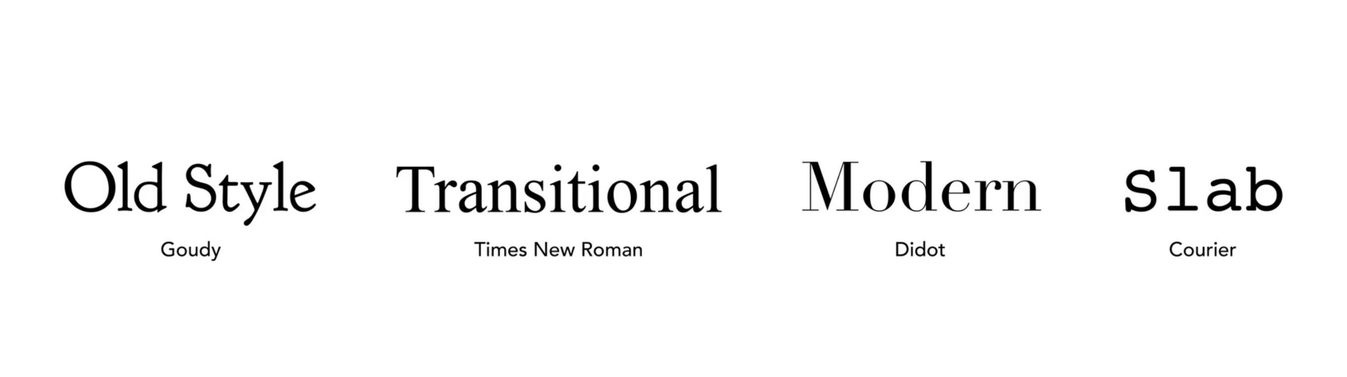 13 - Serifs