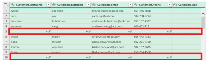 Null data issue