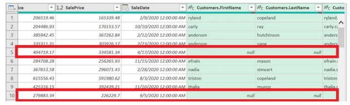Left order join issue