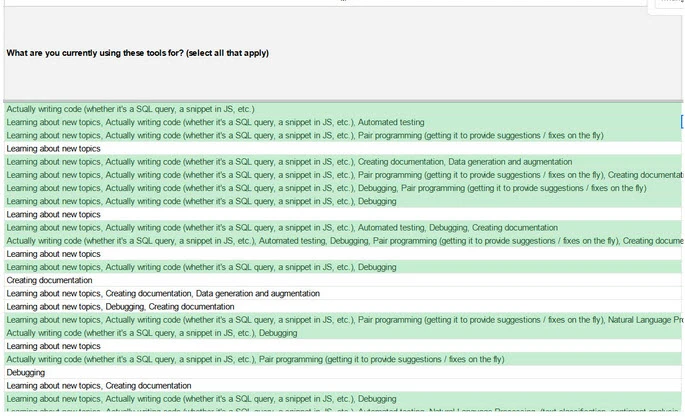 The majority of programmers who use AI tools for technical tasks, will often use it for multiple technical tasks such as debugging or documentation