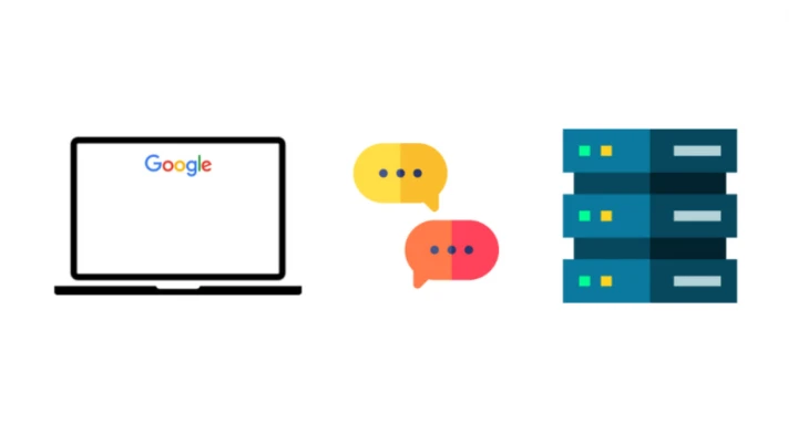 How HTTP works