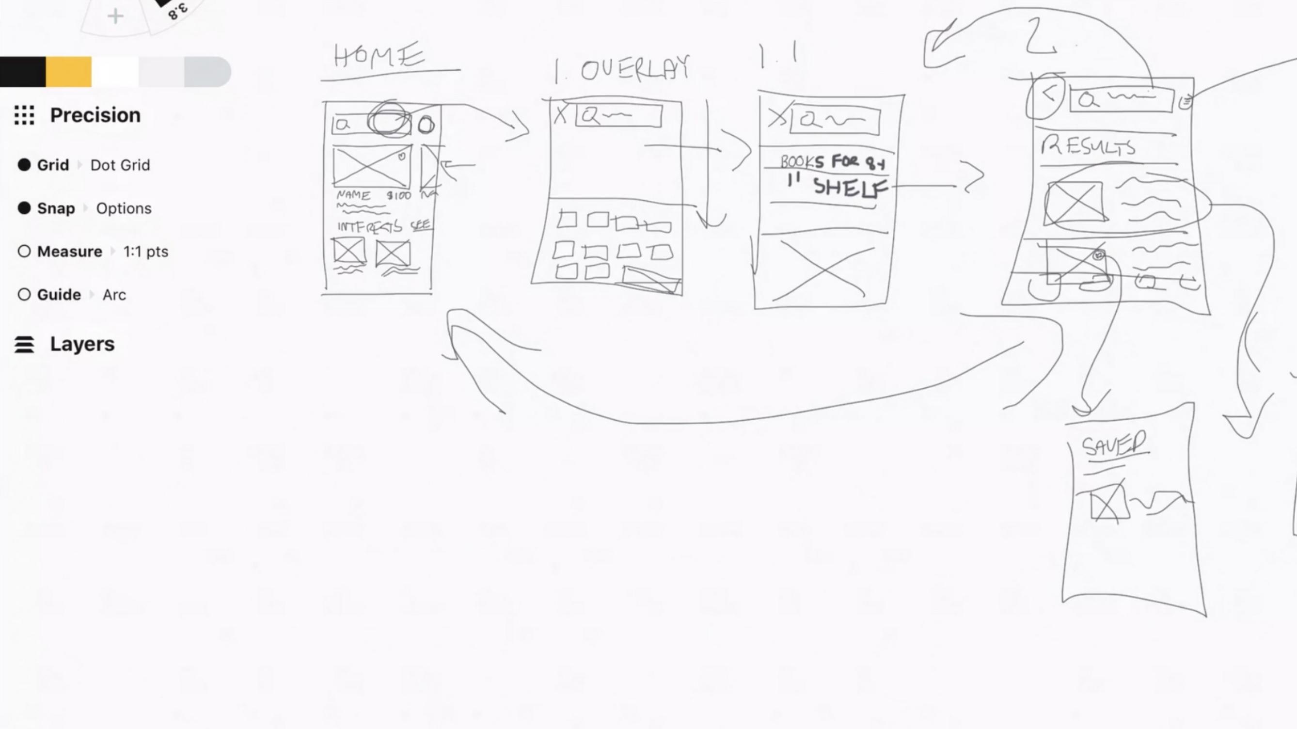 2 - SketchUserFlows