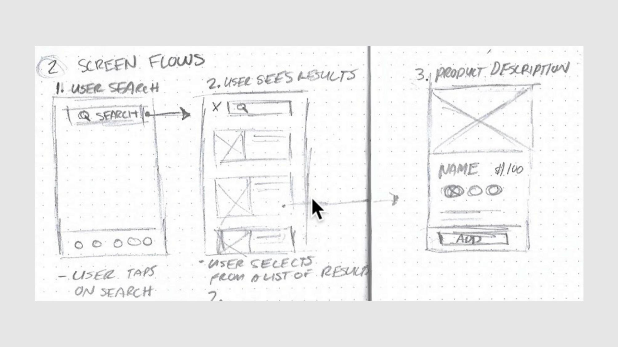 3 - SketchScreenFlows
