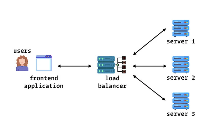 Blog post image