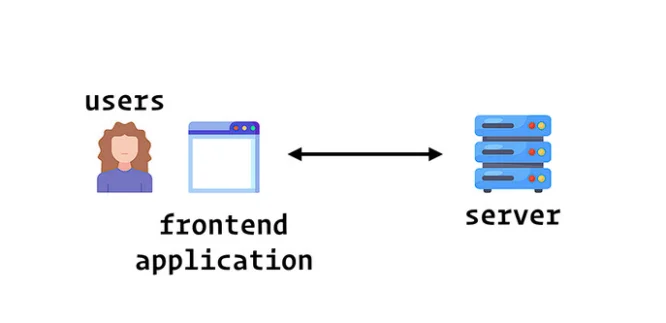Blog post image