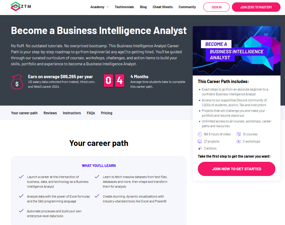 become a bi analyst