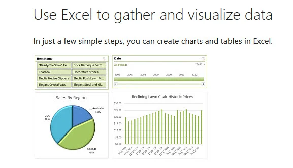 bi tools inside of excel