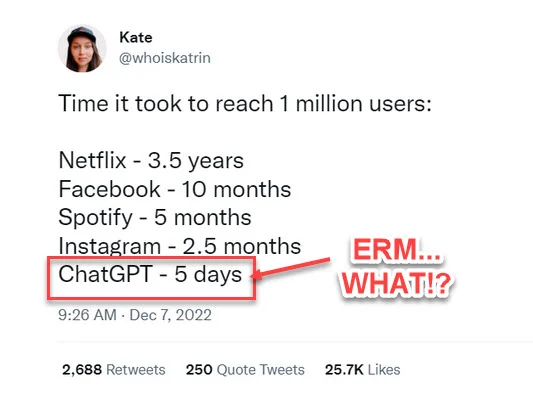 CHATGPT GROWTH