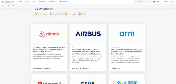 companies that use tensorflow