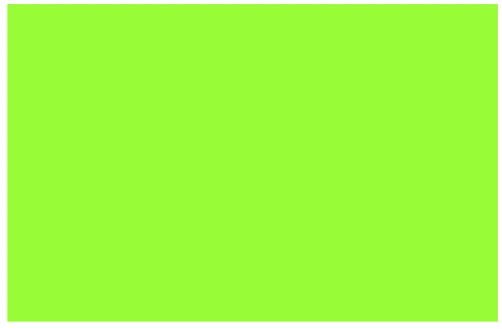 css hsl colours