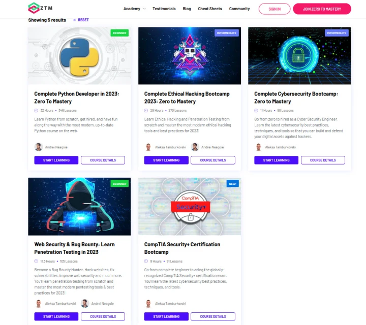 cyber security courses