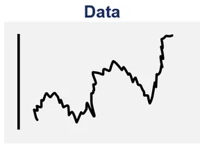 data
