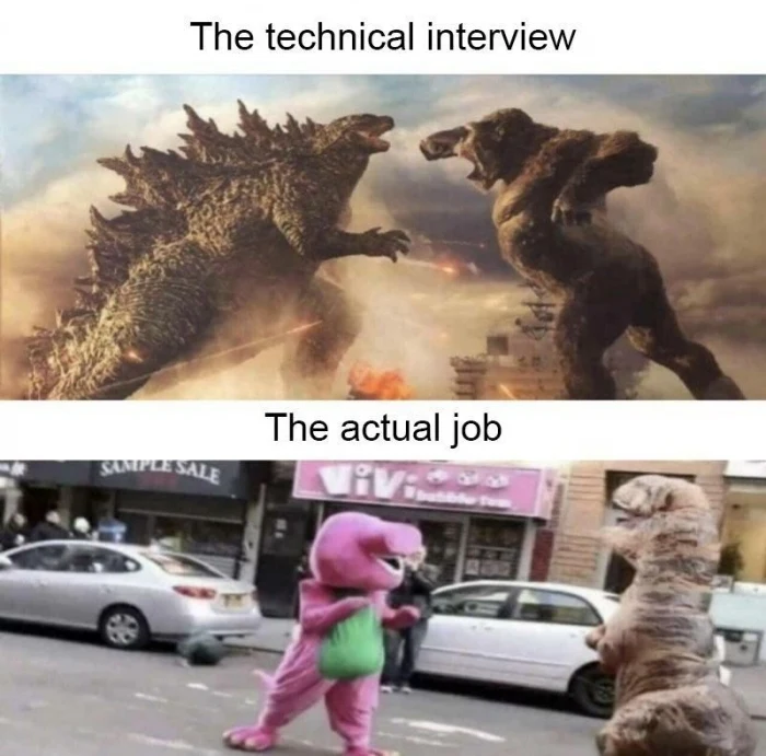 FAANG interview questions list