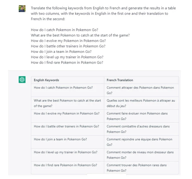find keywords with translations