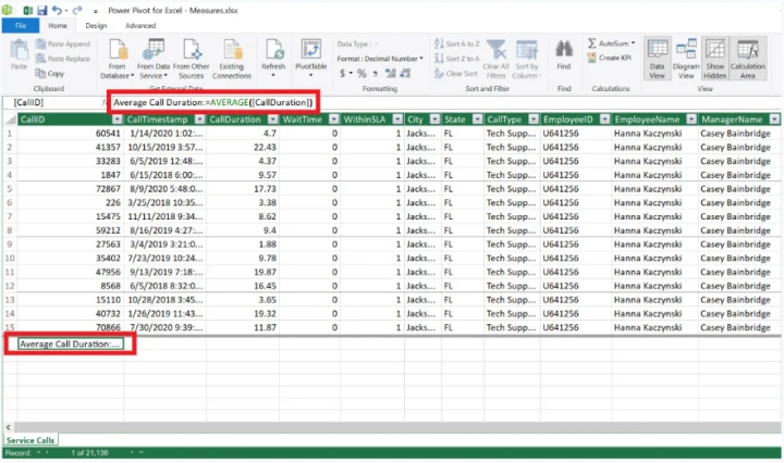 find you rmeasure inside power pivot