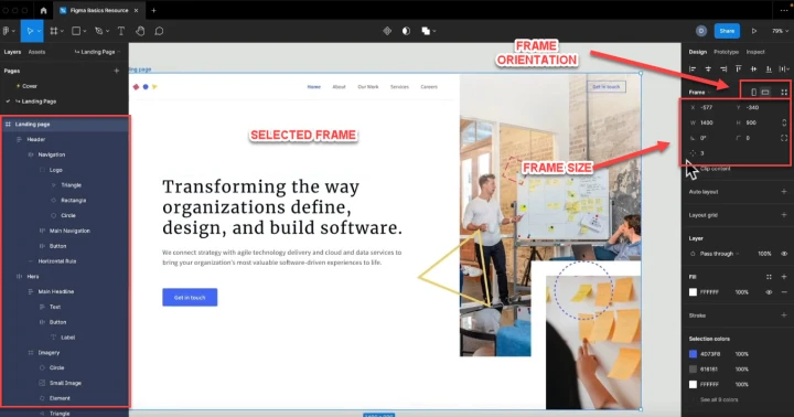 FRAME SIZE AND ORIENTATION