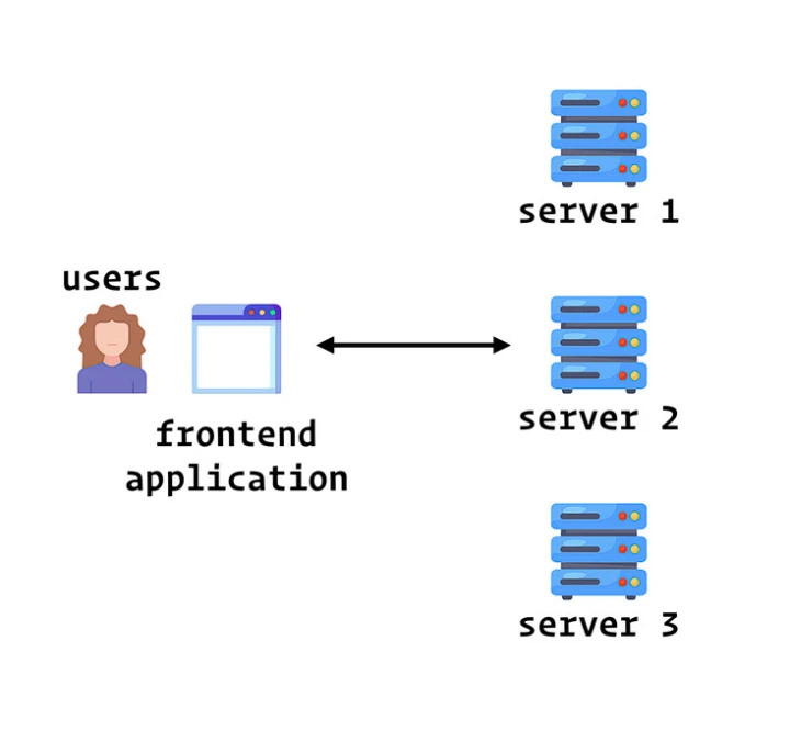 Blog post image