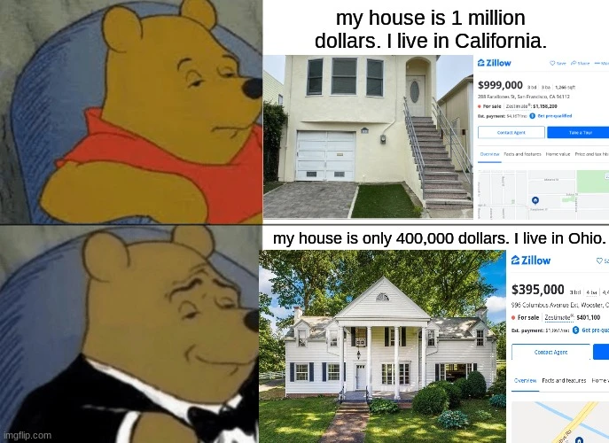 house price predictor with ML