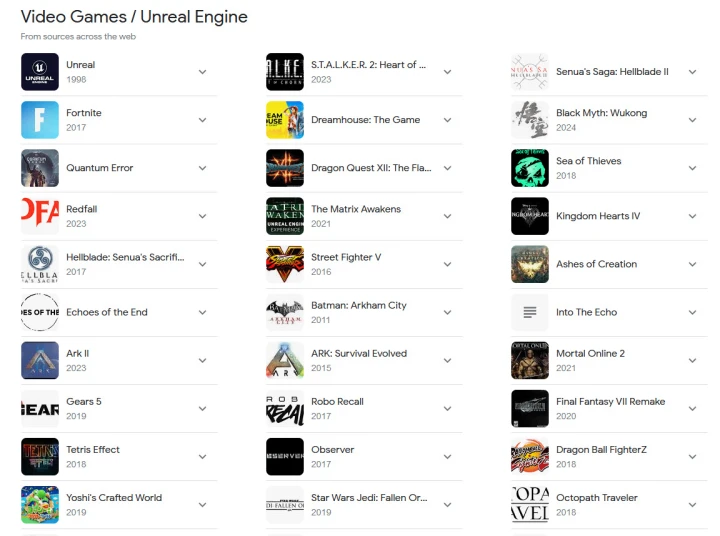 Unreal Engine games