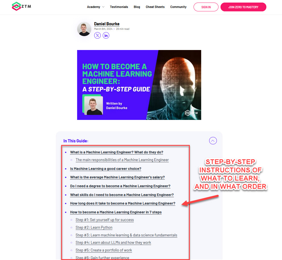 learn machine learning