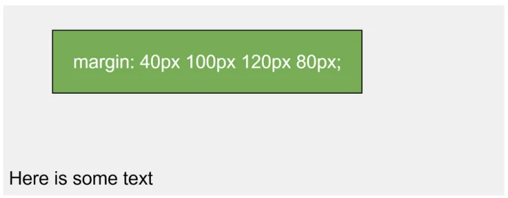 margin adjustments