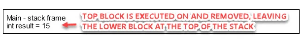 NEW TOP BLOCK