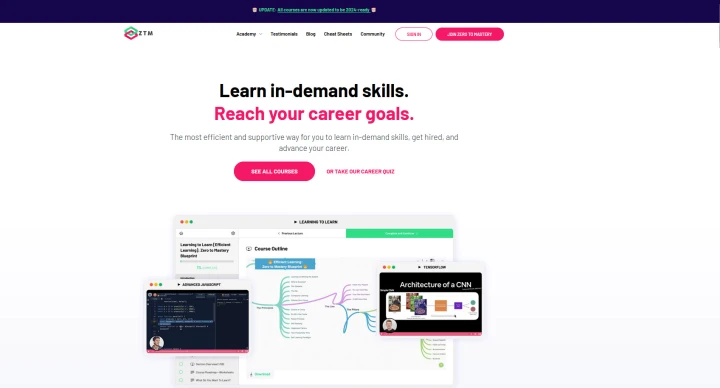 niche specific platforms