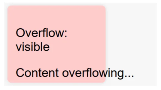 overflow visible