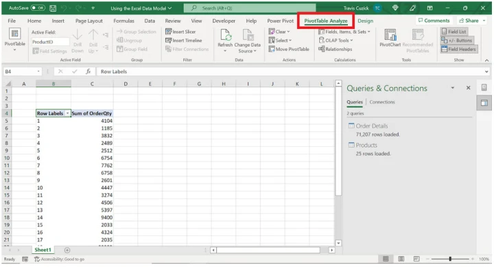 pivot table analyze