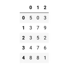 random seed arrays