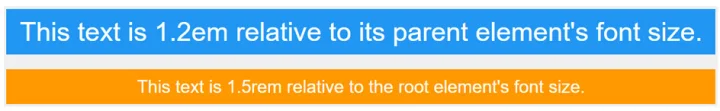 relative root length