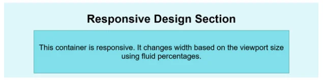 responsive design