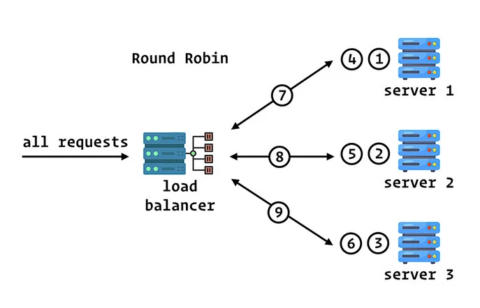Blog post image