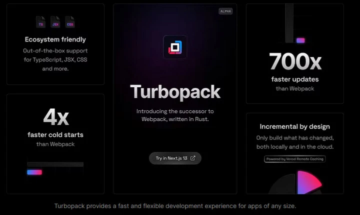 turbopack