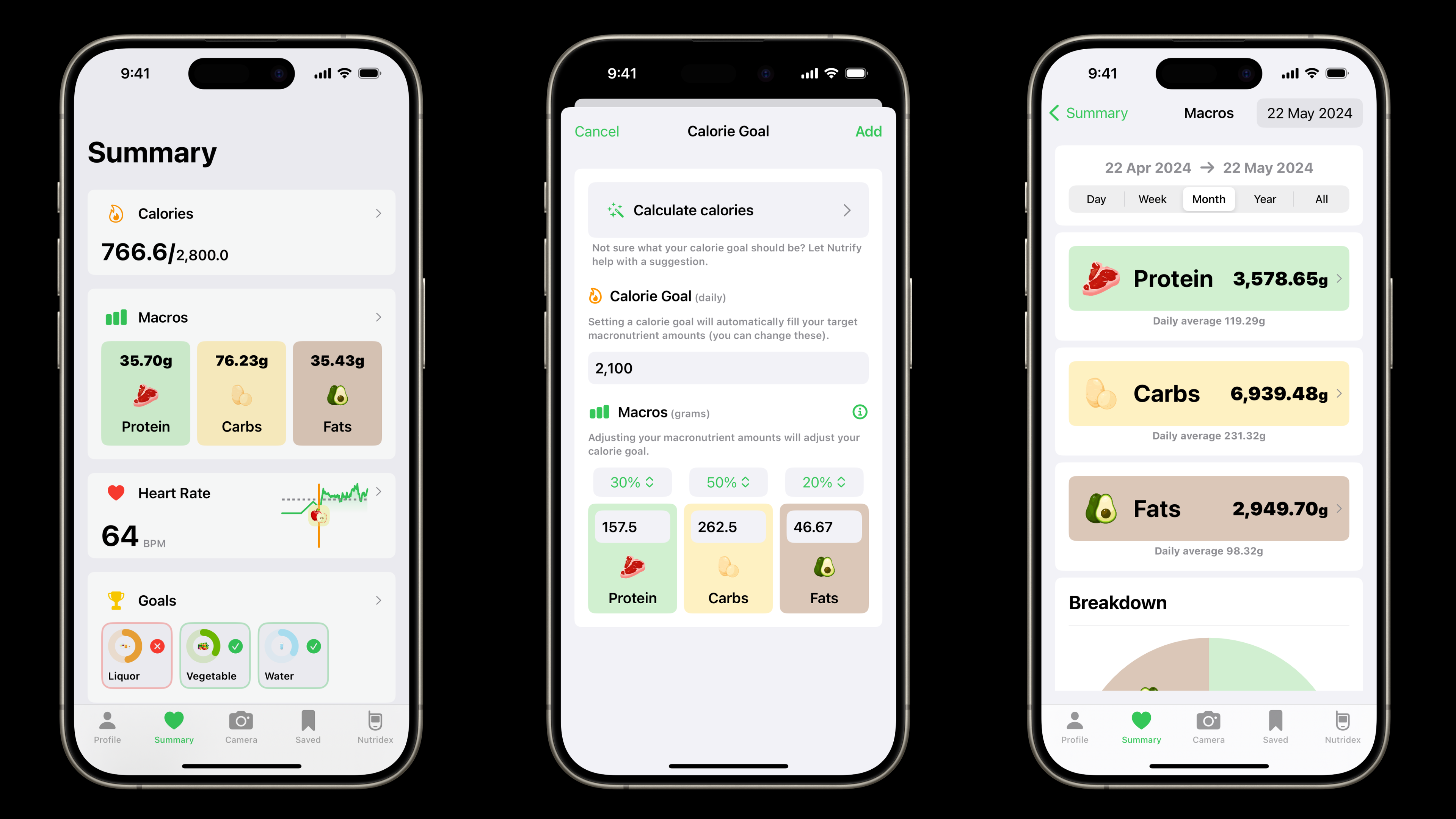 01-nutrify-calorie-goals-and-breakdowns