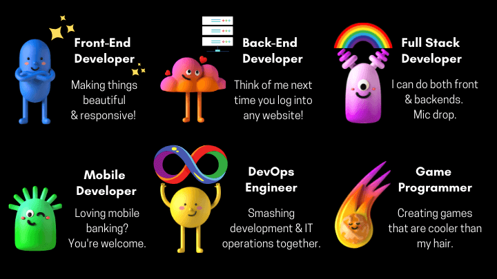 dev types