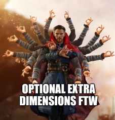 extra dimensions