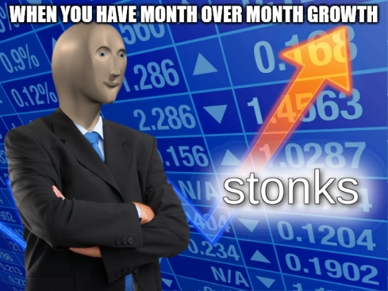 growth