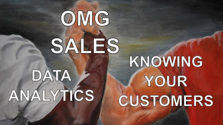Holistic analytics