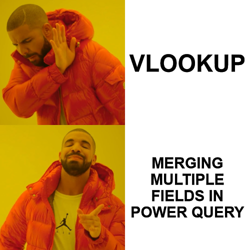 merge benefits