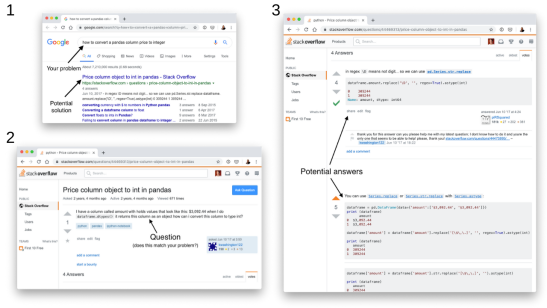 pandas-steps-in-stack-overflow-process