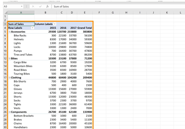 Excel pivot table
