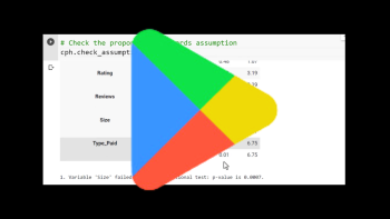 Surviving the App-pocalypse