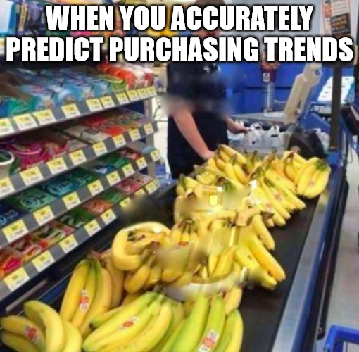 regression modelling for ecommerce sales
