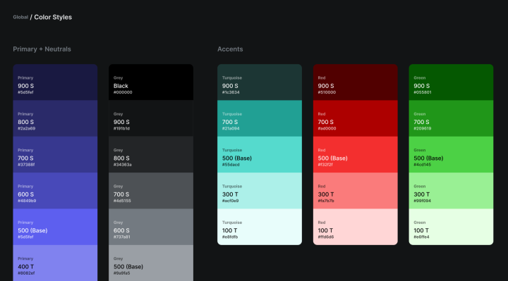 Design systems save time and effort
