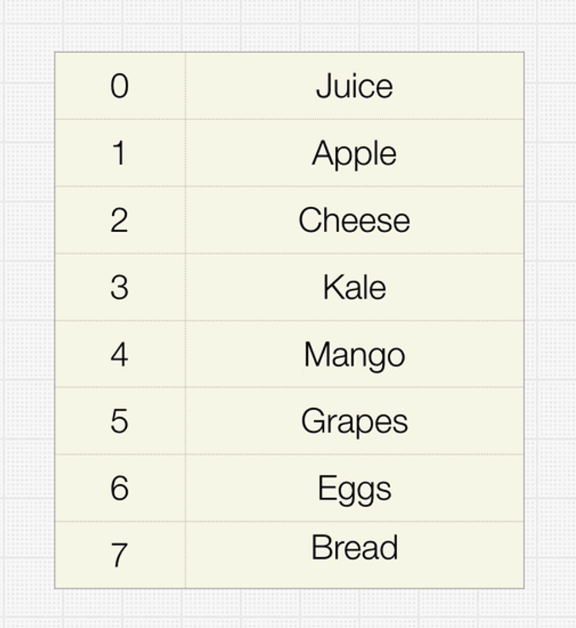 Data Structures and Algorithms Cheatsheet Images - 2 v2