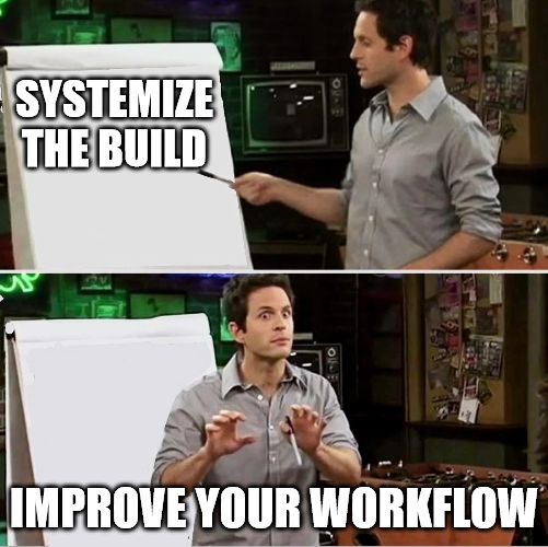 systems