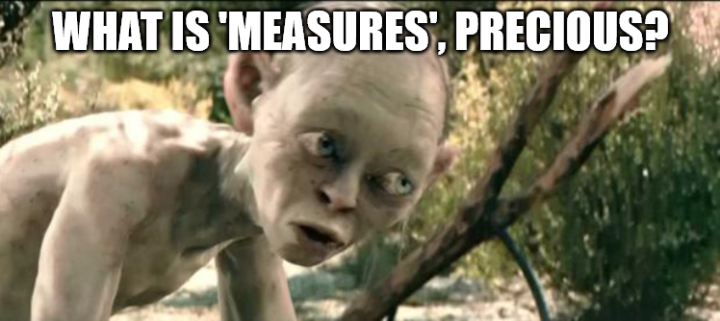 what is measures